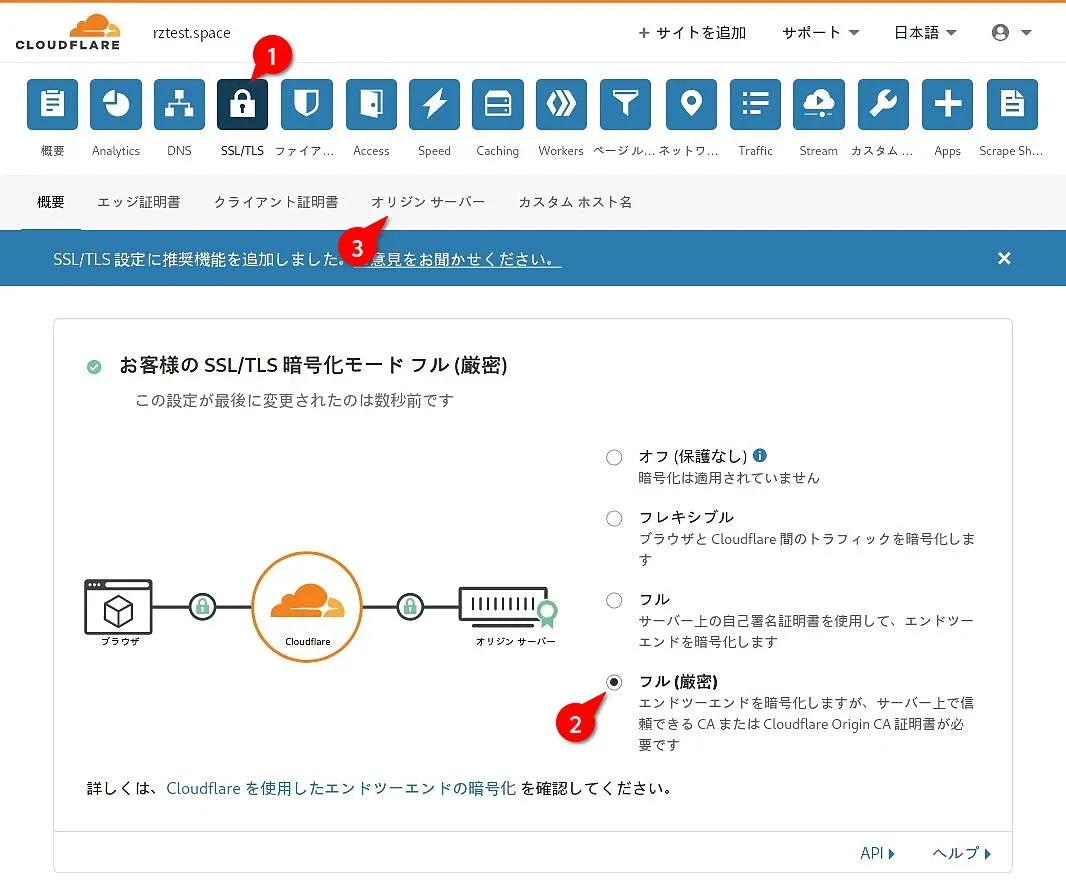 CloudflareのSSL設定ページ